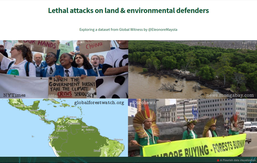 Attacks on land defenders screenshot